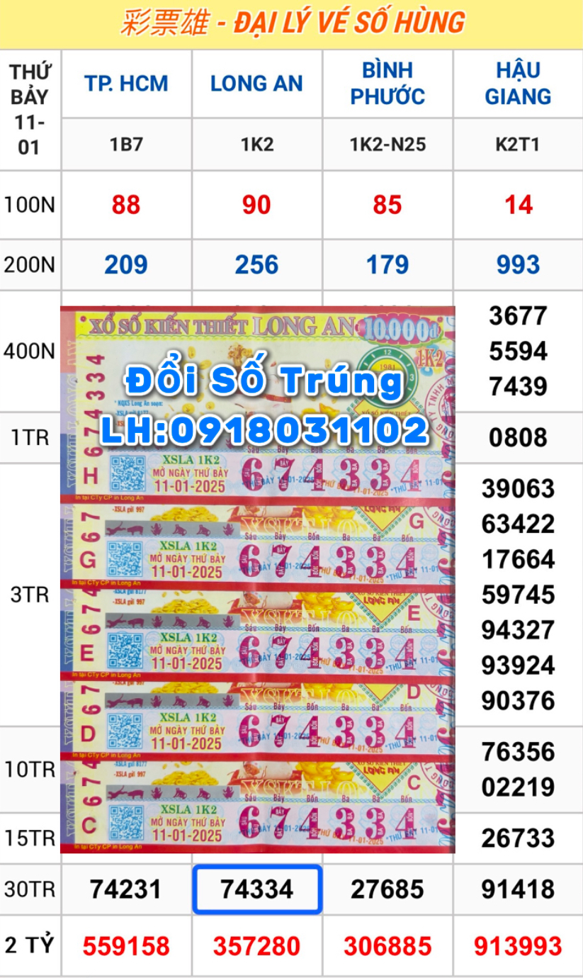 Vé trúng thưởng-Thứ 7: Ngày: 11.01.2025 TP.HCM