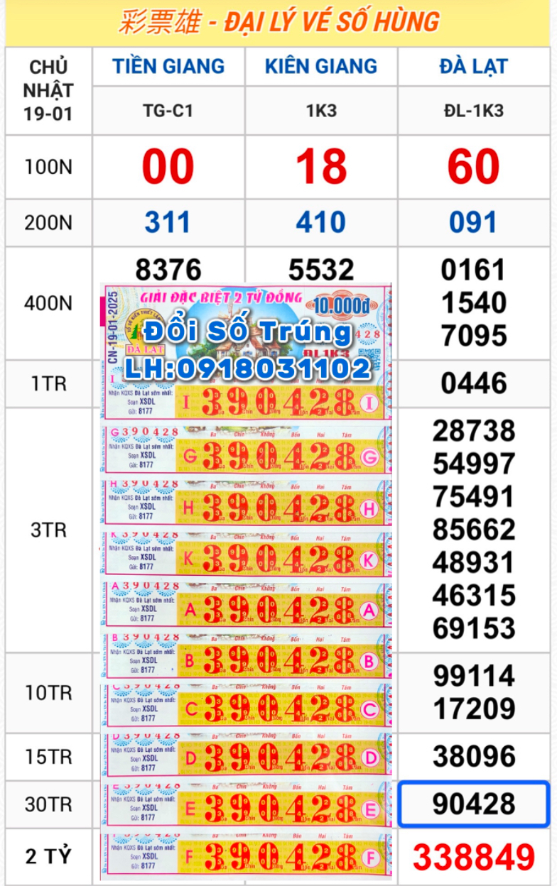 Vé trúng thưởng - Chủ nhật: 19.01.2025 Đà Lạt