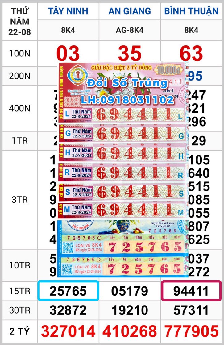 Vé Trúng Thưởng-Thứ 5: Ngày 22.08.2024