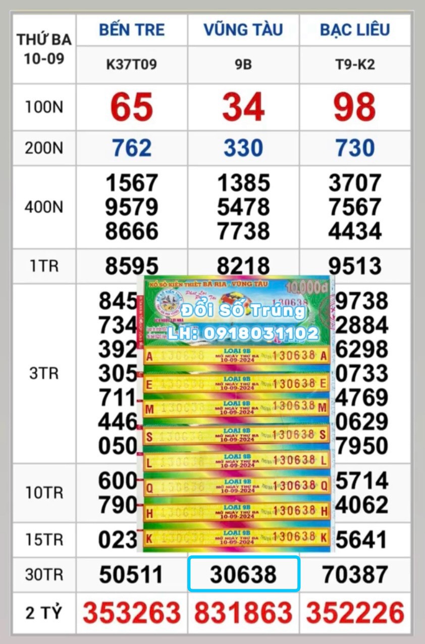 Vé Trúng Thưởng-Thứ 3: Ngày 10.09.2024 Vũng Tàu