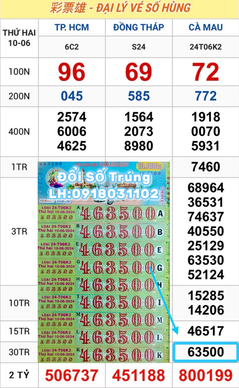 Vé Trúng Thưởng-Thứ hai: 10.06.2024 Cà Mau