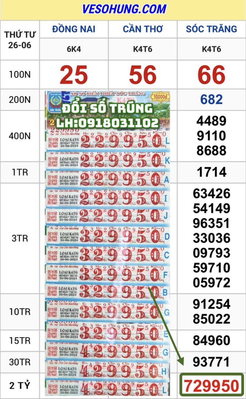 Vé Trúng Thưởng-Thứ tư: Ngày 26.06.2024 Sóc Trăng