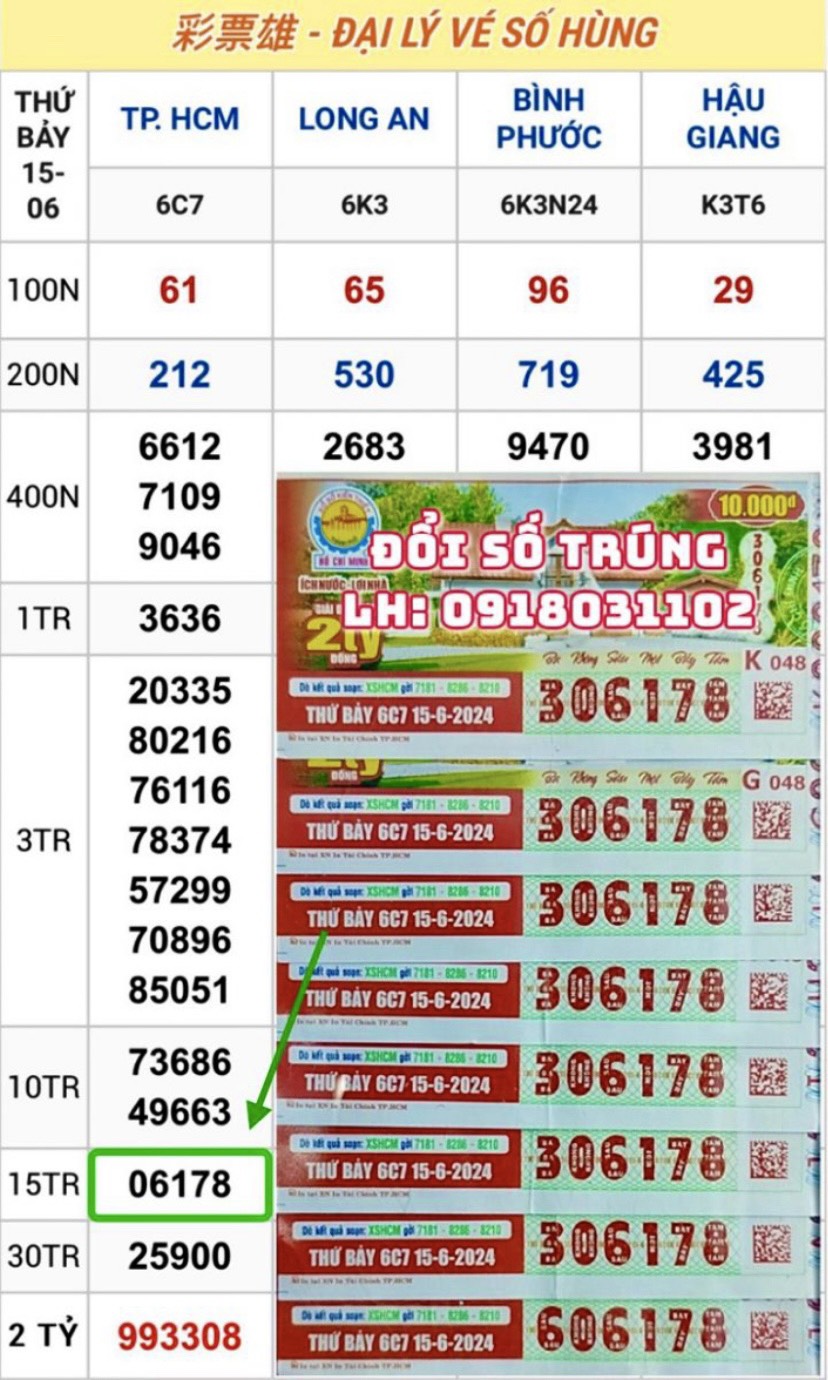 Vé Trúng Thưởng-Thứ 7: Ngày 15.06.2024 TP.HCM