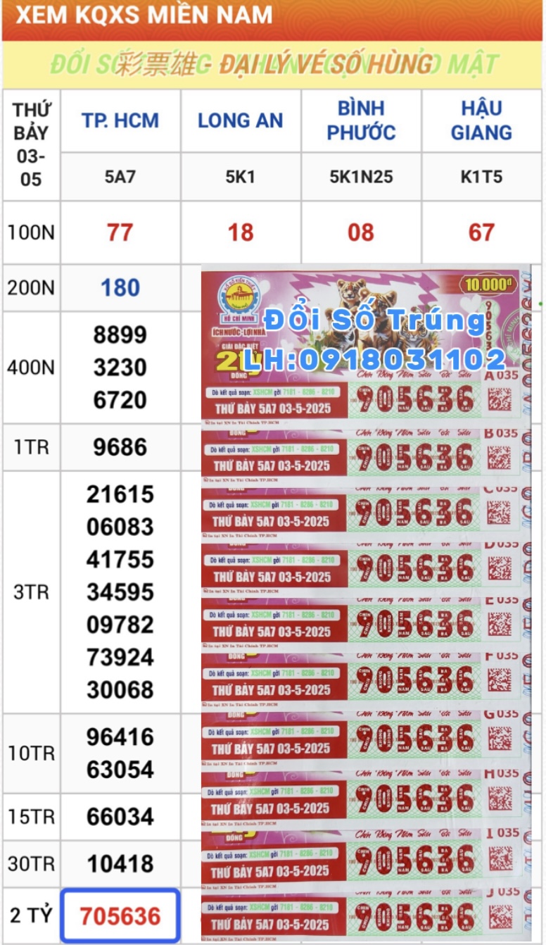 Vé trúng thưởng - Thứ Bảy: 03.05.2025 TP.HCM