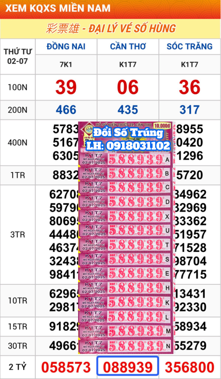 Vé trúng thưởng - Thứ Tư: 02.07.2025 Cần Thơ