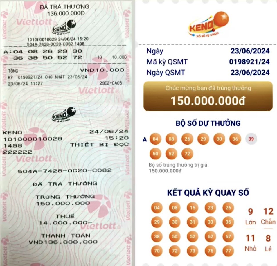 Sản phẩm keno-kỳ 0198921-Ngày23.06.2024