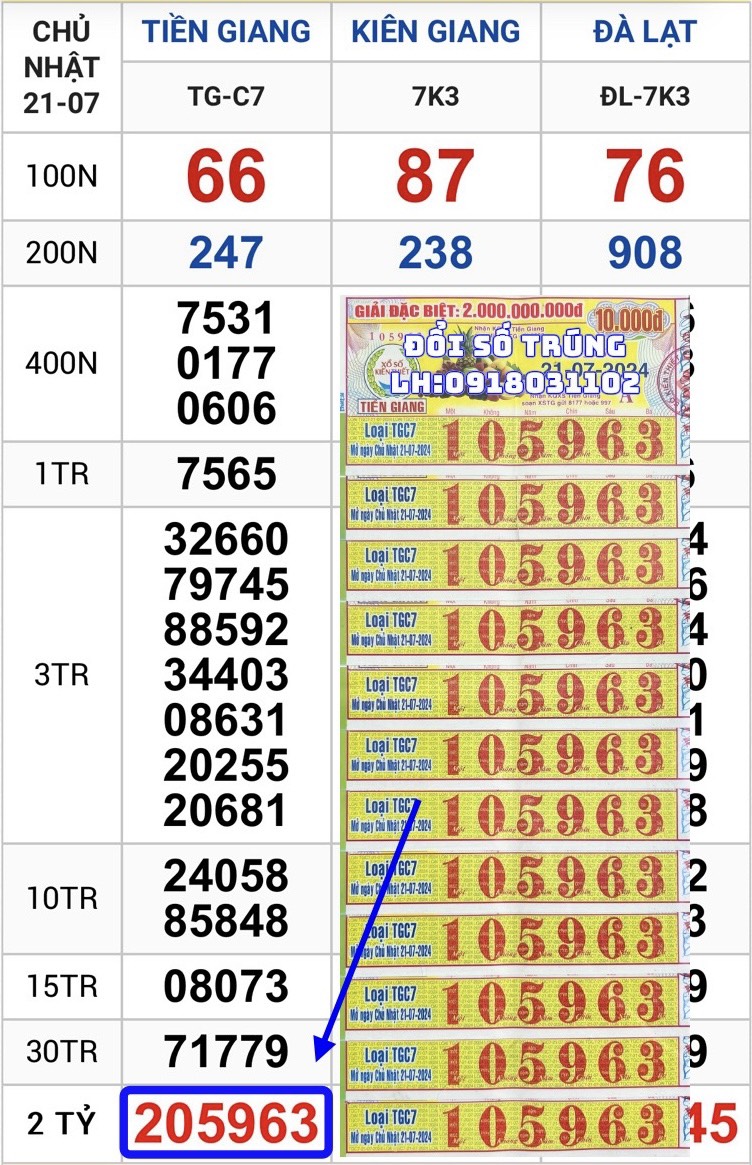 Vé Trúng Thưởng-Chủ nhật: Ngày 21.07.2024 Tiền Giang