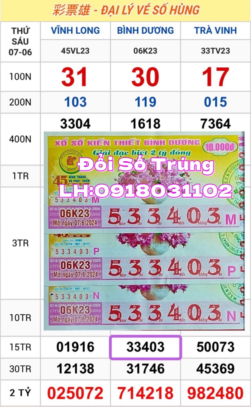 binh dương giải nhất 07.06.2024