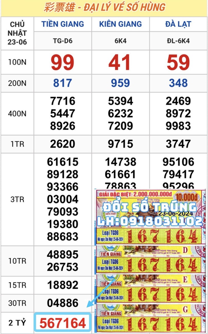 tiền giang 23.