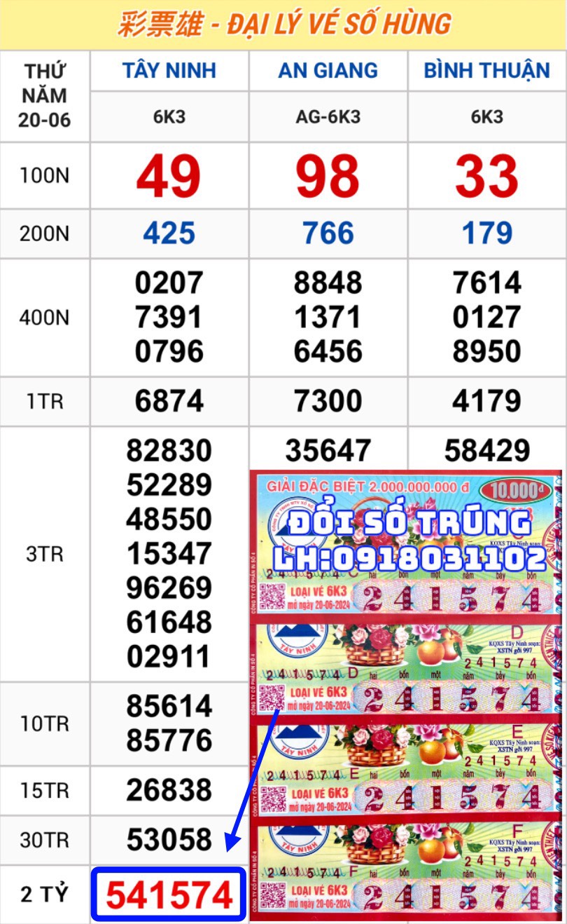 tây ninh 20.06.2024